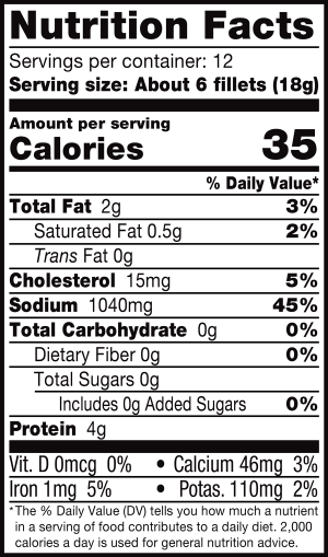 nutrition label for Rolled Anchovies