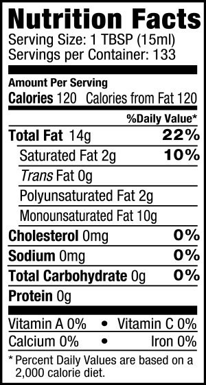 nutrition label for Pure Olive Oil
