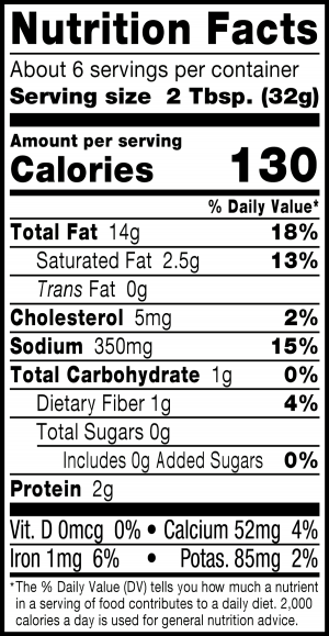 nutrition label for Pesto