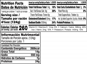 nutrition label for Sardines in Tomato Sauce