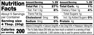 nutrition label for Pine Nuts