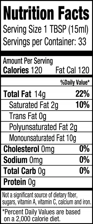 nutrition label for Extra Virgin Olive Oil Display
