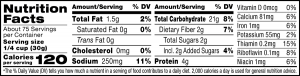 nutrition label for Plain Golden Toasted Bread Crumbs