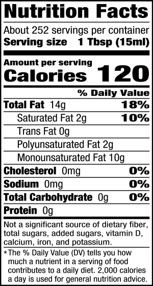 nutrition label for Pure Olive Oil